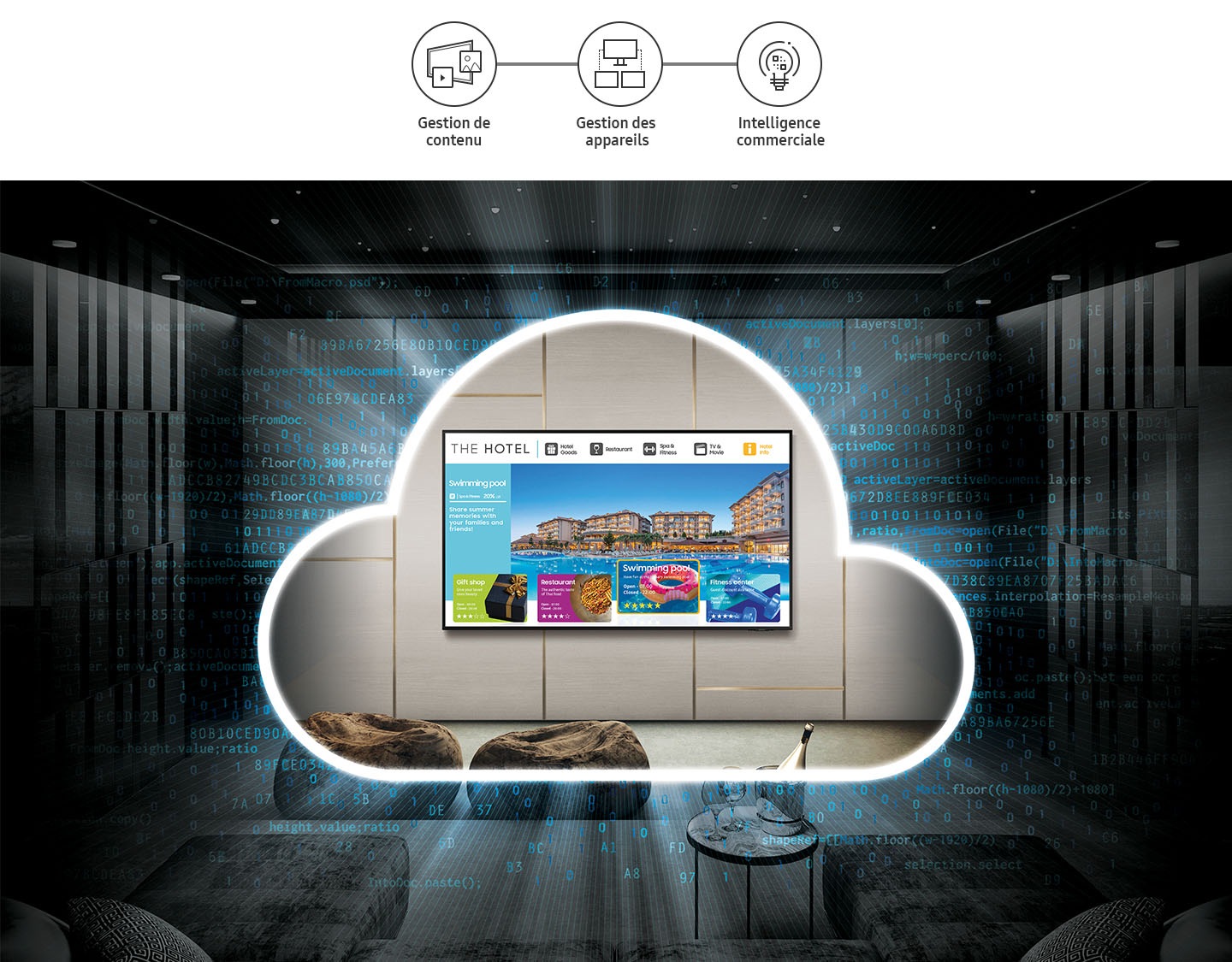  Η εικόνα δείχνει την πλατφόρμα LYNK Cloud 