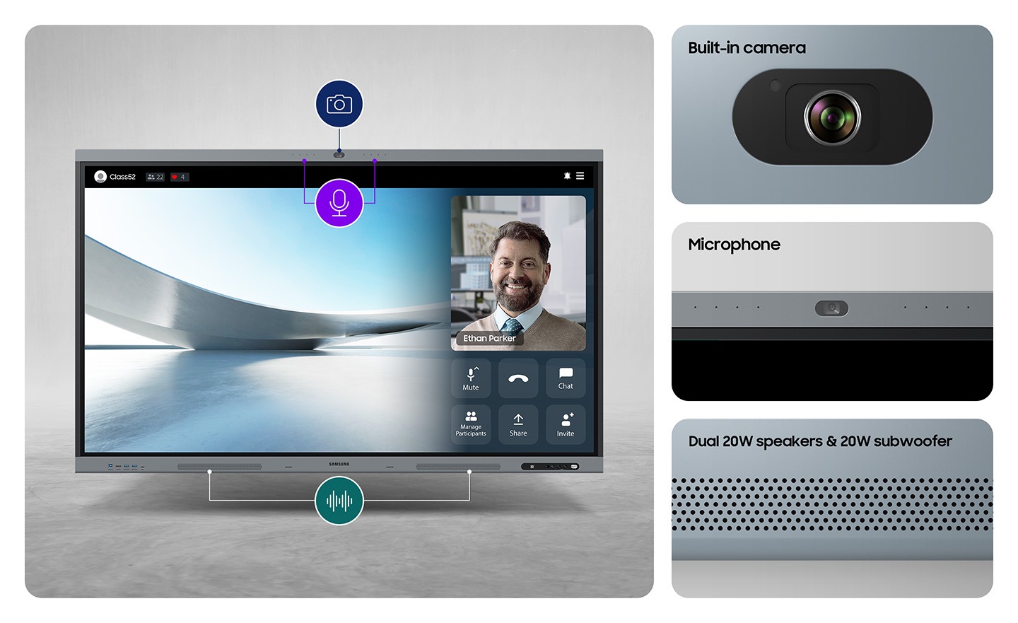 The display shows a video conferencing scene and features close-up of the built-in camera, microphone, and dual 20W speakers and subwoofer.