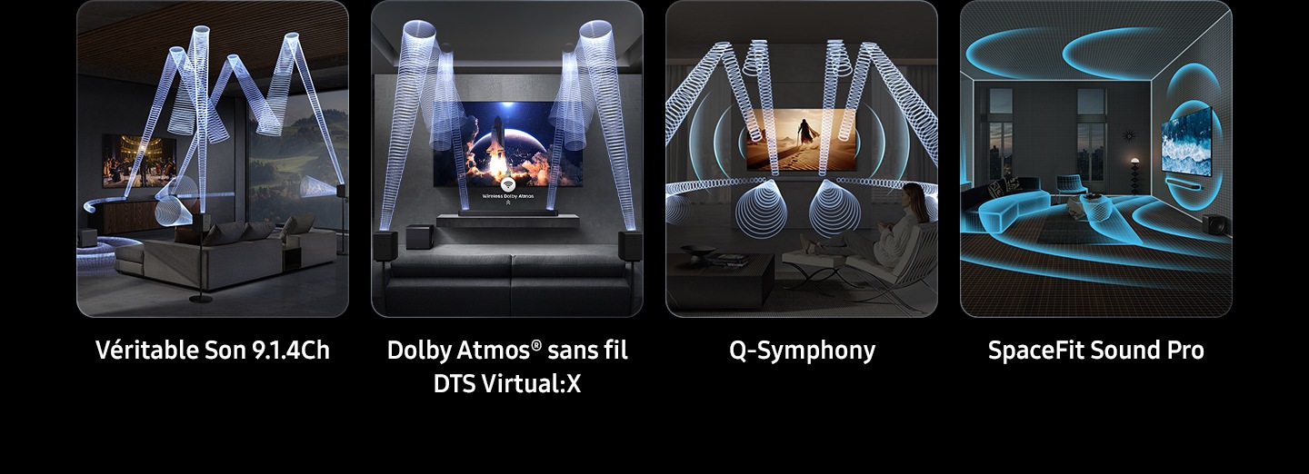 Configuration 11.1.4 canaux : l'immersion sonore premium