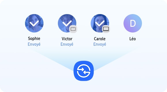 L’icône « Partage rapide » s’affiche à côté d’une liste de quatre icônes de destinataires accompagnées de leurs photos de profil, de leurs noms et de leurs appareils.