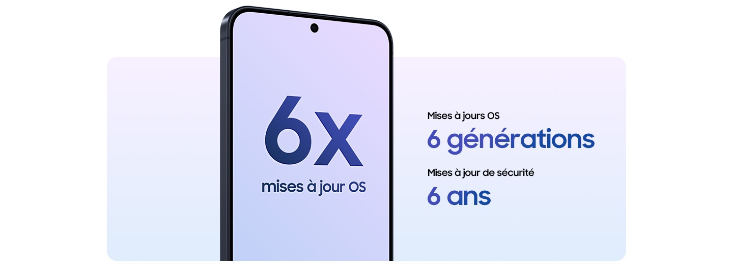 Le dernier smartphone Galaxy A57 5G Bleu de face avec la mention « 6 mises à jour du système d’exploitation » à l’écran. Le Galaxy A57 5G vous offre 6 mises à jour du système d’exploitation et de 6 ans de mises à jour de sécurité.