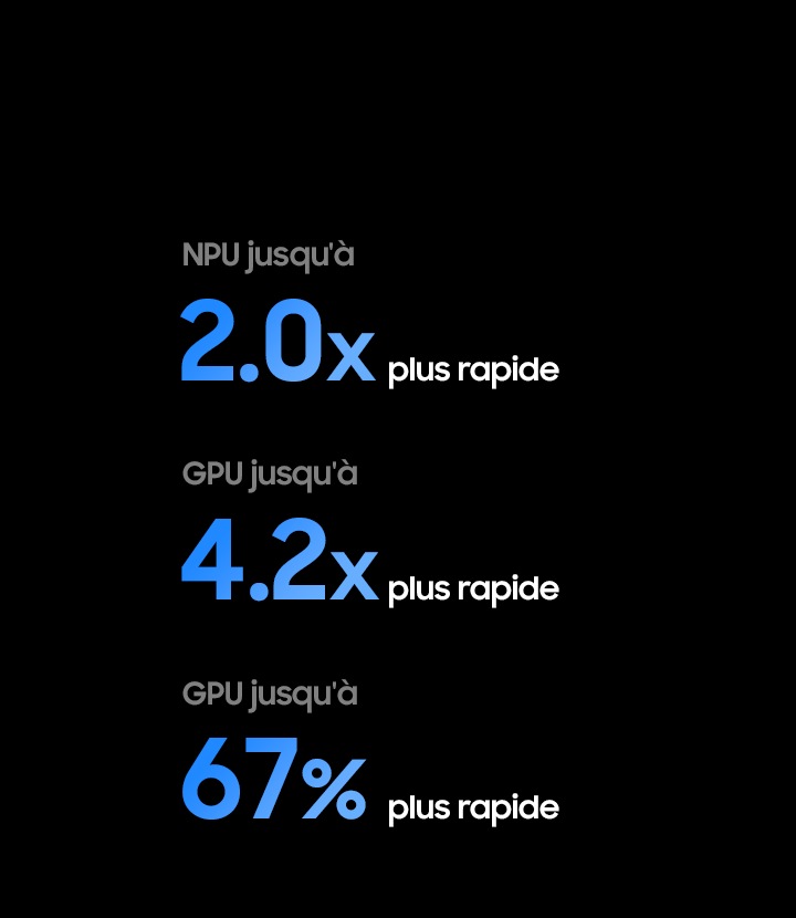 Un confort visuel sans reflet