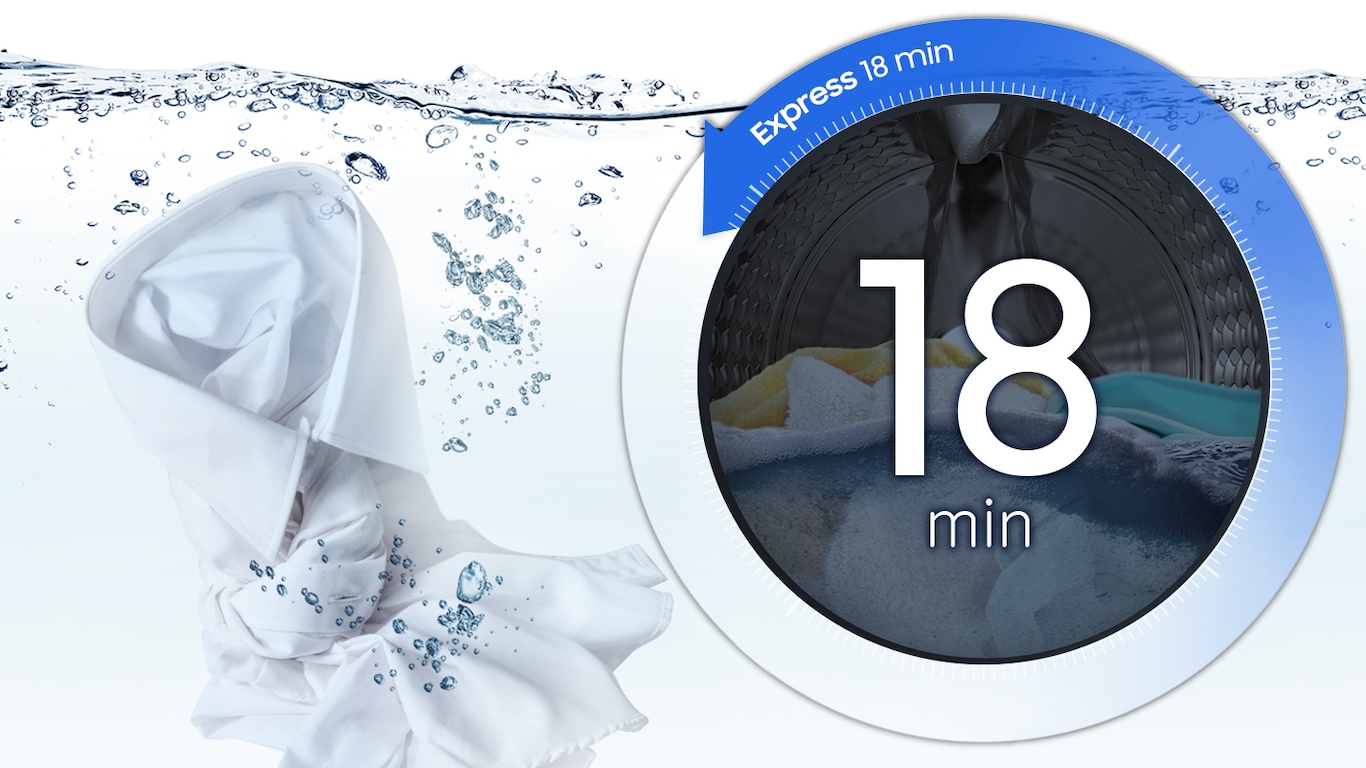 Programme Express : lavez rapidement votre linge