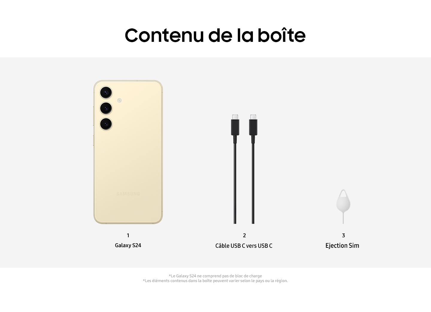 contenu de la boite