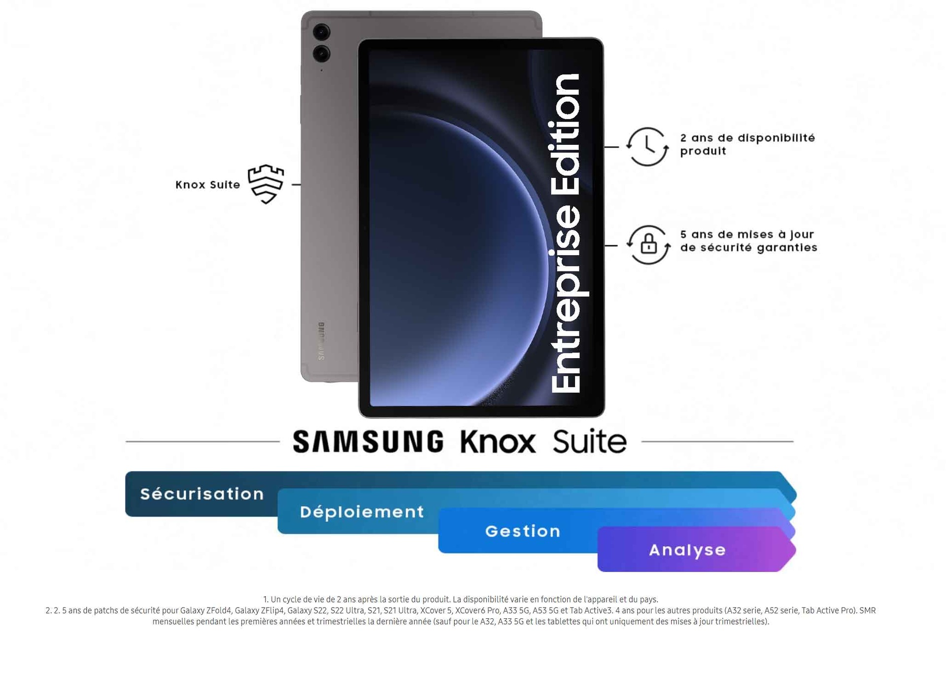 Samsung annonce la Galaxy Tab Active3, sa nouvelle tablette durcie