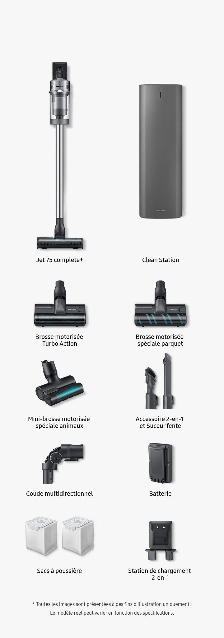 Samsung - Support de sac pour aspirateur samsung - Accessoire entretien des  sols - Rue du Commerce
