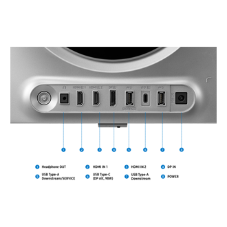 Odyssey OLED G8 - G80SH Detail-Connectivity Silver 