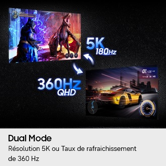   Écran Gaming Samsung Odyssey G8 – Dual Mode G80HF 5K 180Hz / QHD 360Hz Noir