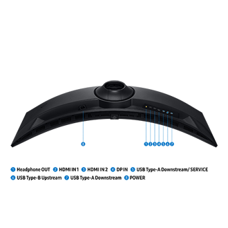 Ecran Gaming Odyssey Incurvé G9 - G91F 49'' - Dual QHD Detail-Connectivity Black 