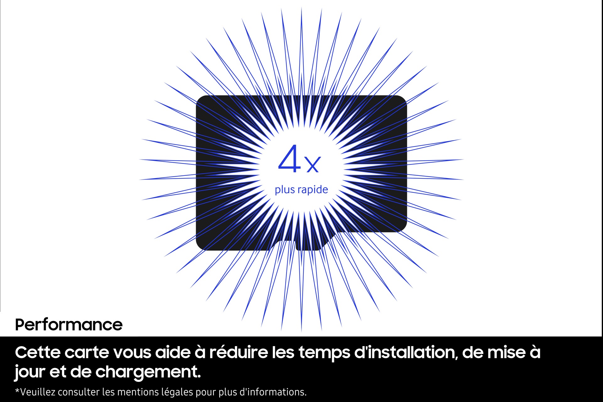 Carte microSD P9 Express 512 Go Blanc