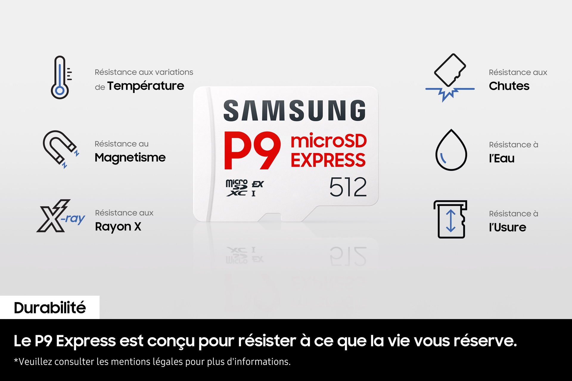 Carte microSD P9 Express 512 Go Blanc