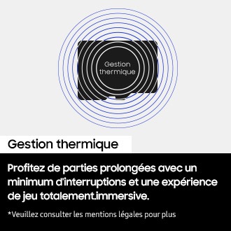 Carte microSD P9 Express 512 Go Blanc