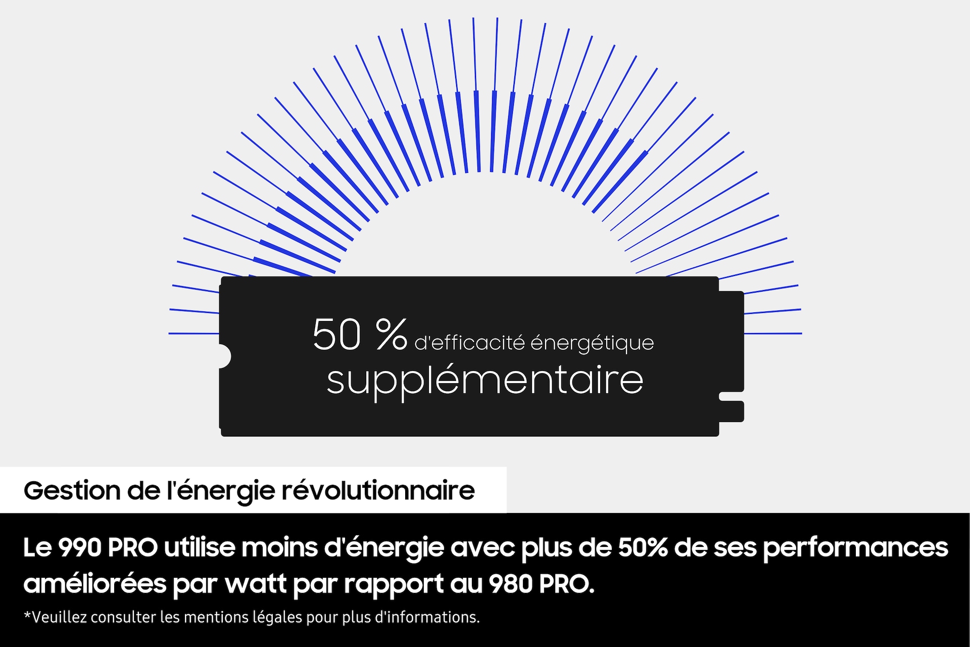 SSD 990 PRO NVMe M.2 PCIe 4.0 1 To Noir