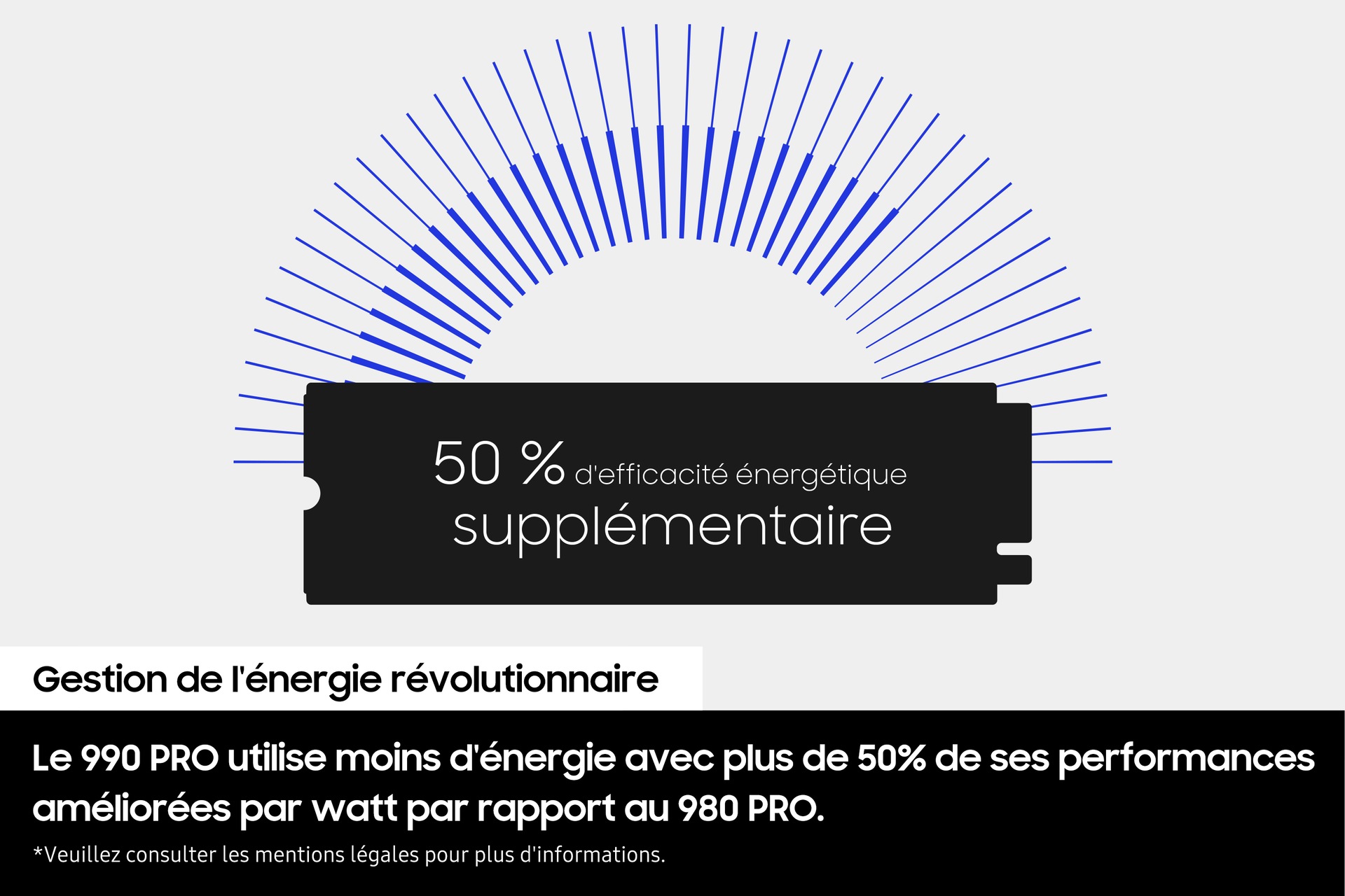 SSD 990 PRO NVMe M.2 PCIe 4.0 2 To Noir