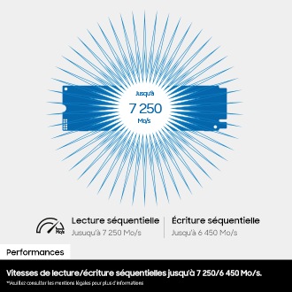 SSD Interne 990 Noir