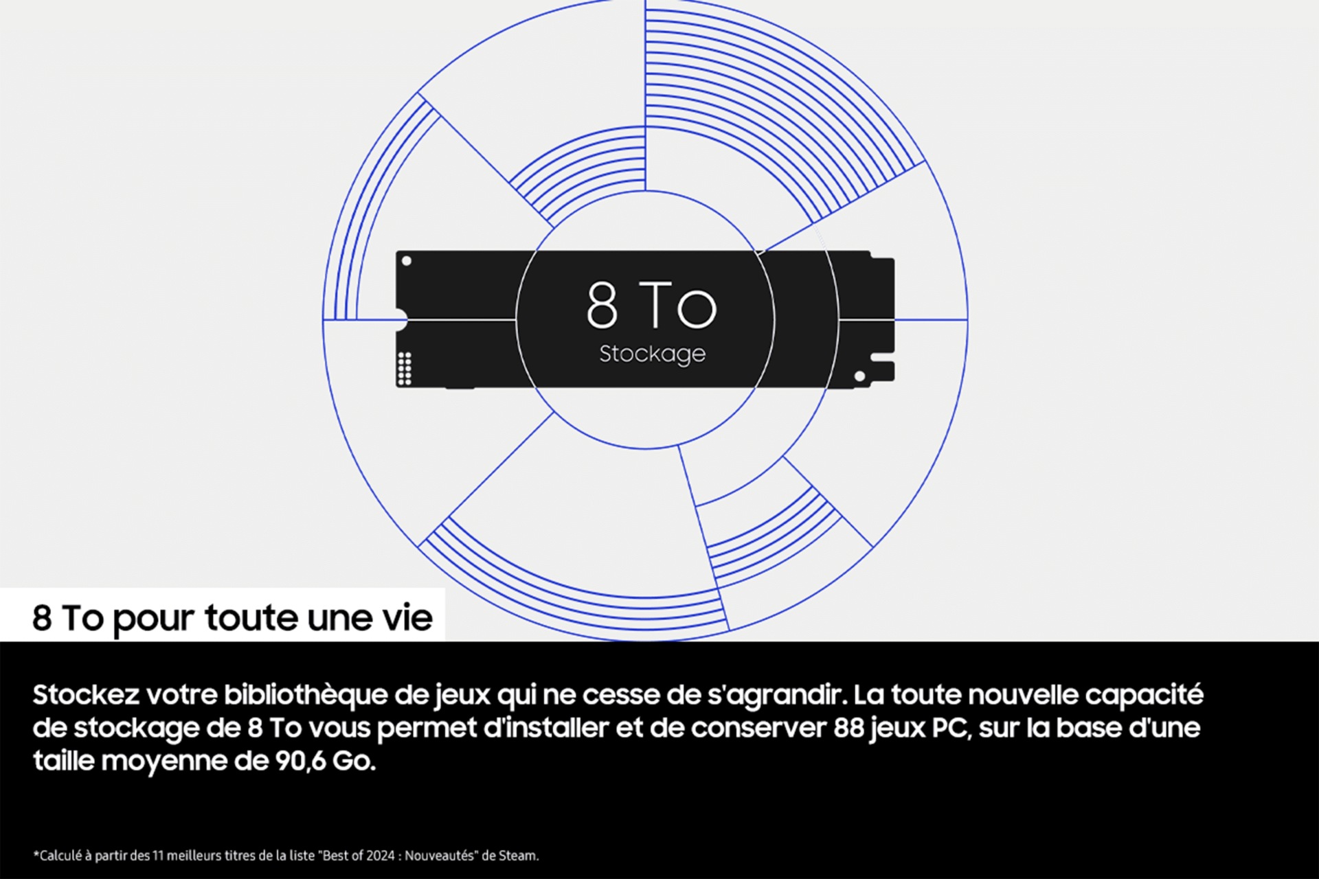 [SSD Í~ñtér~ñé 9100 PR~Ó PCÍ~é® 5.0x4 1Tó~ Ñóír~]