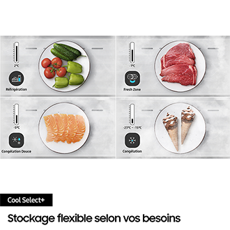 Réfrigérateur Combiné Samsung Bespoke AI - Platinum Inox-  Connecté - 387L - Classe A -RB38C7B6AS9 Silver