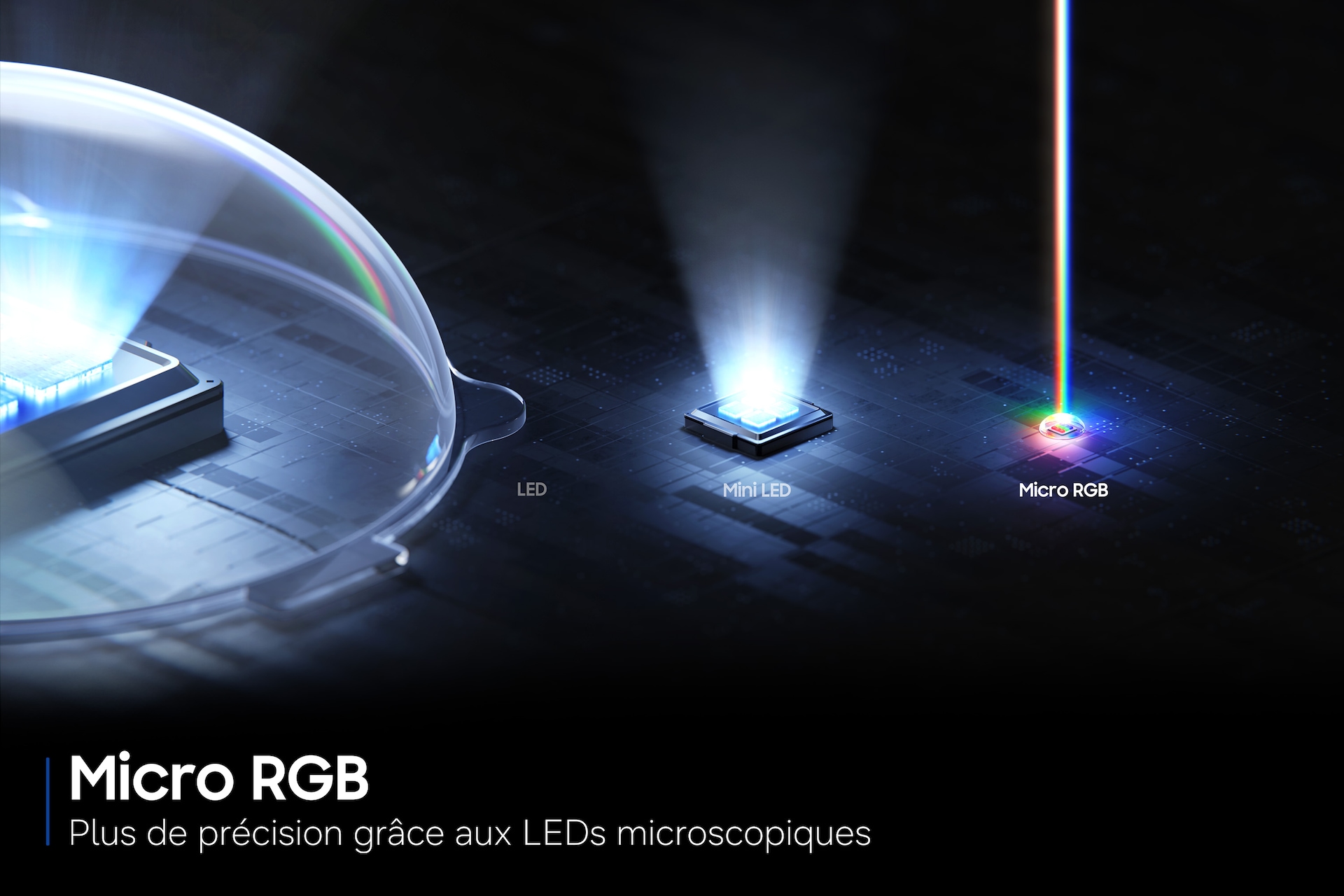 MICRO RGB