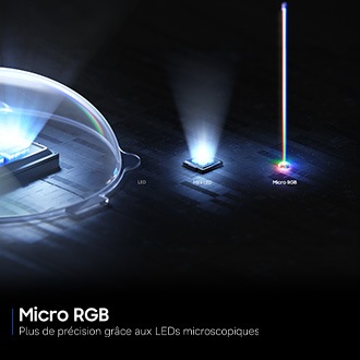 MICRO RGB