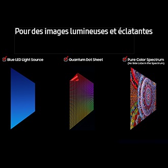 TV AI QLED 55" Q7F4 2025, 4K, Quantum Dots Black