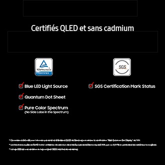 CERTIFICATION QLED ET SANS CADIUM