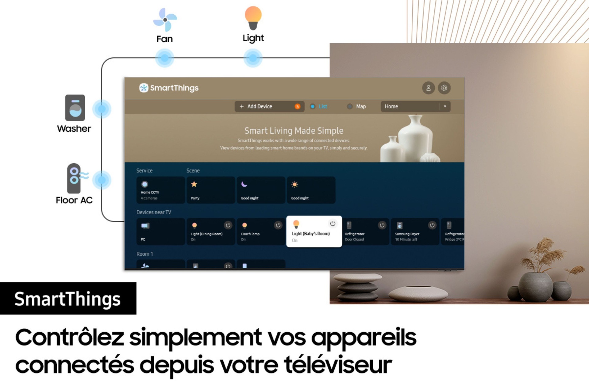 SMARTTHINGS