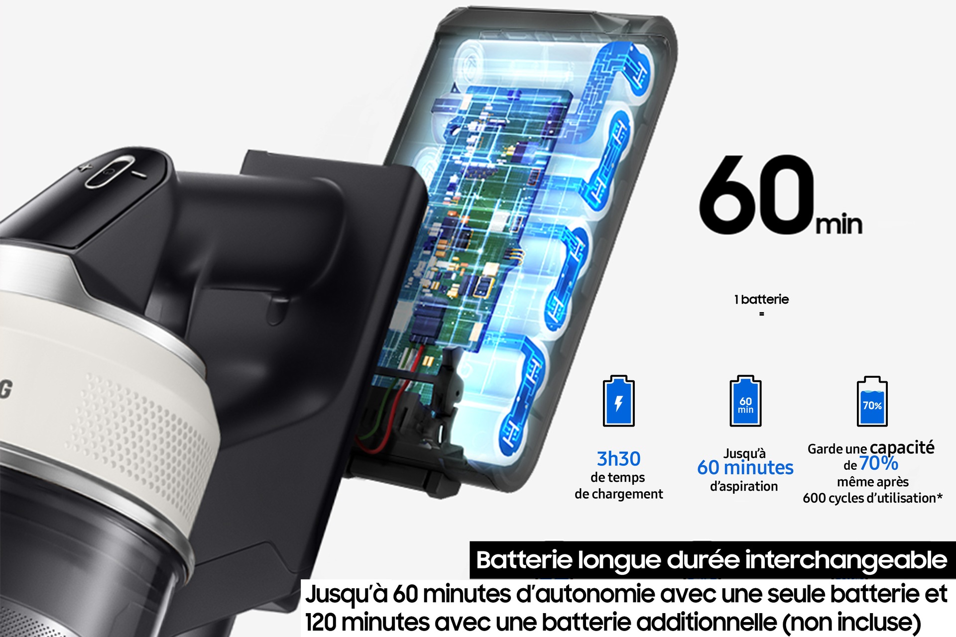 Jet 75E Pro Aspirateur balai 3 brosses Silver 200 AW Silver