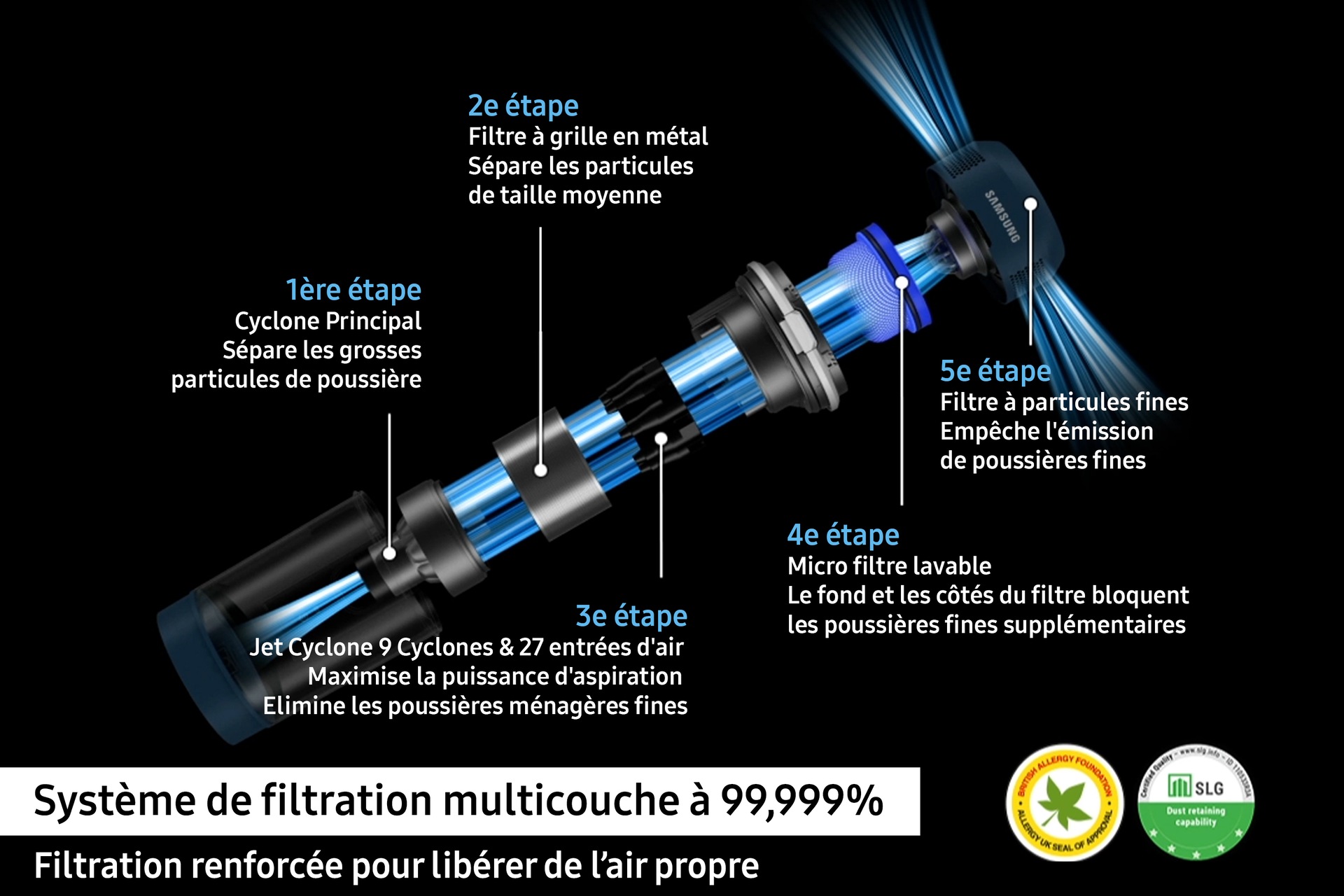 [Bésp~óké Á~Í Jét~ Cómp~lété~ Éxtr~á Ásp~írát~éúr b~áláí~ 3 brós~sés 2 b~átté~ríés~ 160 míñ C~léáñ~ Stát~íóñ Ñ~óír 280 Á~W Ñóí~r]