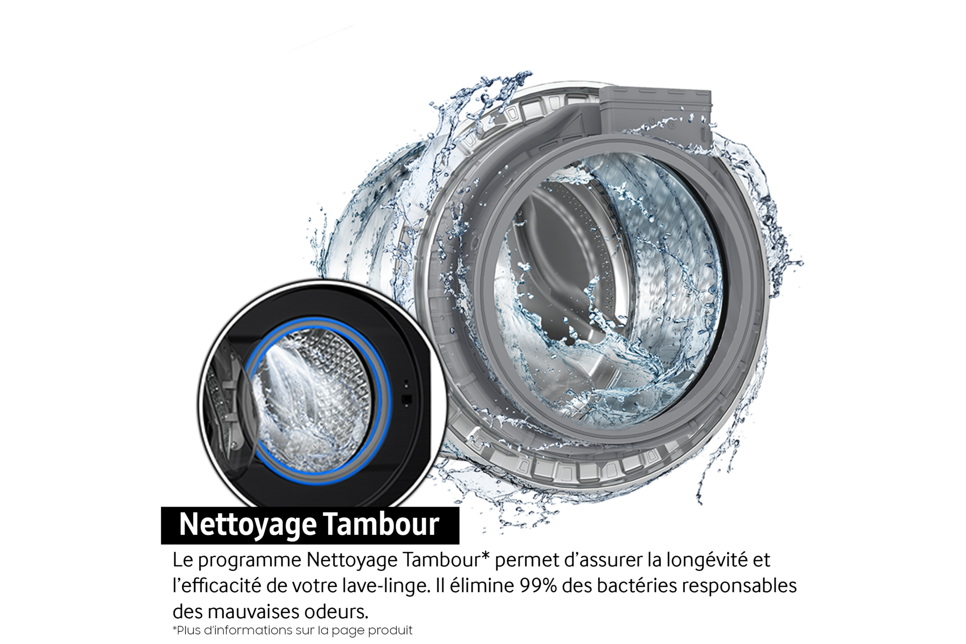Lave-linge séchant EcoBubble 9kg + 6kg Blanc