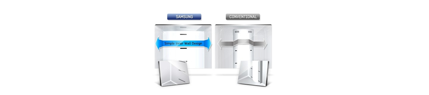 Everything is done so that there is more space for food storage.