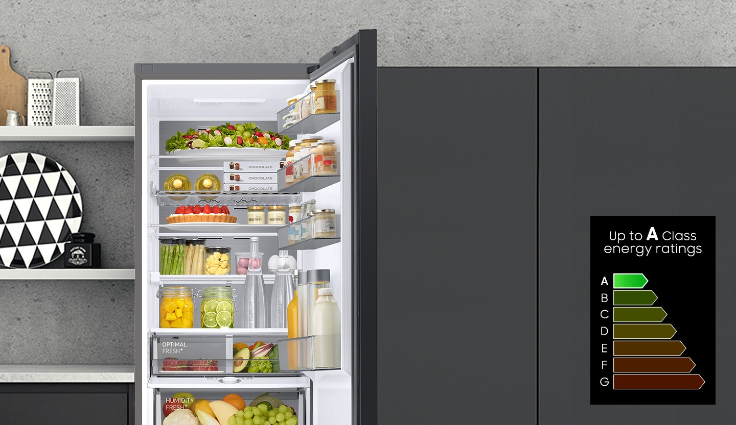 Ενεργειακή απόδοση και αποτελεσματικότητα