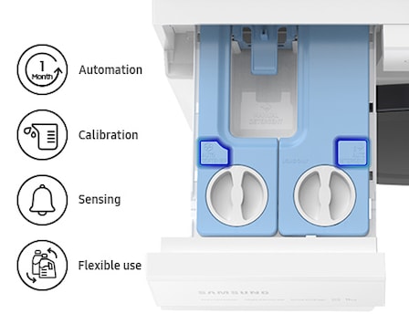 Top view of the Auto Dispenser. Icons next describe automation, calibration, sensing and flexible use features. WW7400B notifies you when the detergent runs out. Auto Softener and Auto Detergent prints on the dispenser are highlighted.