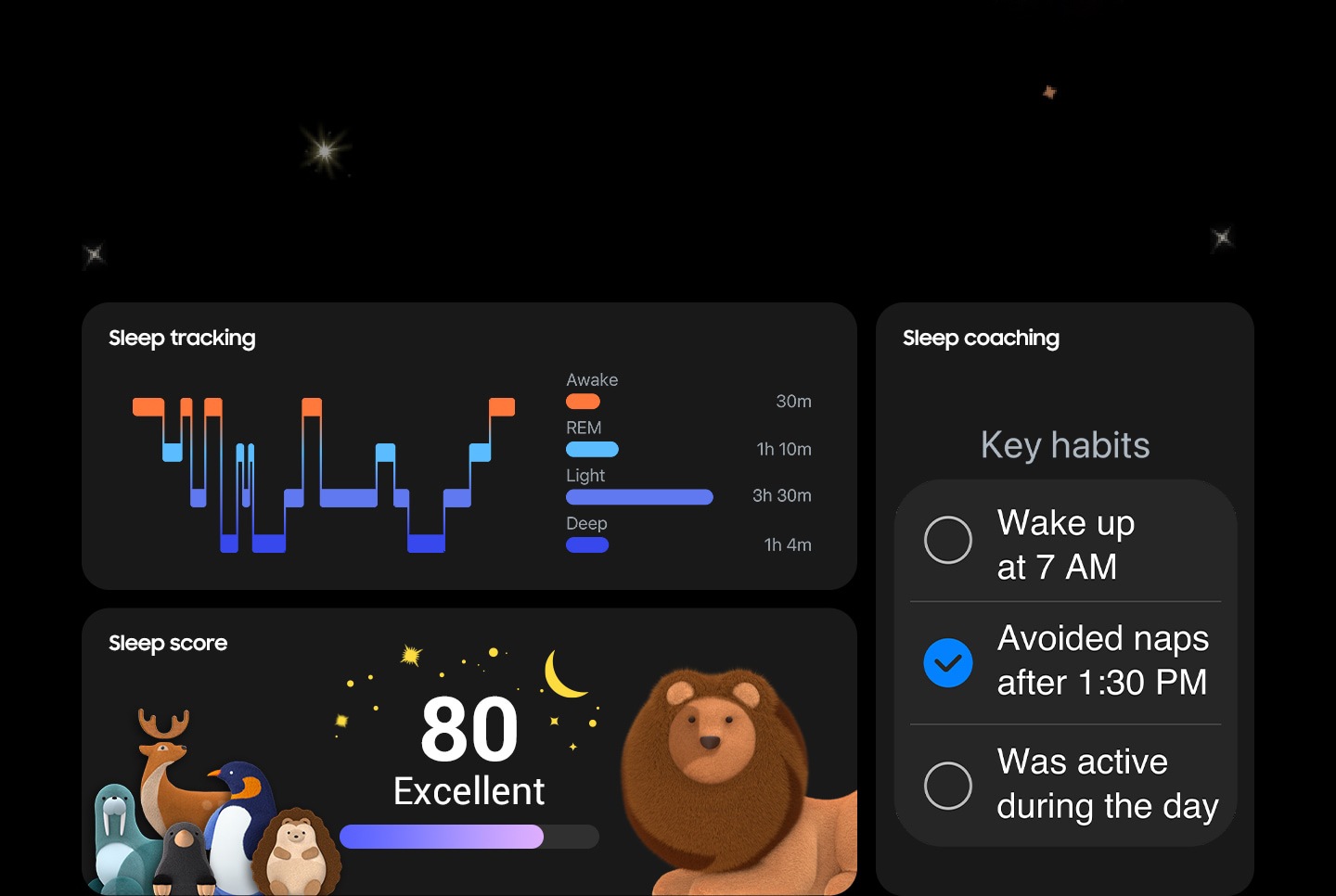 Three tiles, each showing a different Sleep Monitoring feature. One for Sleep tracking shows the time spent in each sleep stage and the graph. Another one for Sleep score shows a lion sleep symbol with the score. The other one for Sleep coaching shows a list of selectable key habits with 'Avoided naps after 1:30 PM' selected.