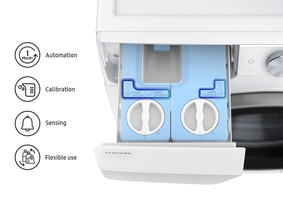Top view of the Auto Dispenser. Icons next describe automation, calibration, sensing and flexible use features. The washer notifies you when the detergent runs out. 1. Liquid Detergent and 2. Fabric Softener, Liquid Detergent prints on the dispenser are highlighted.