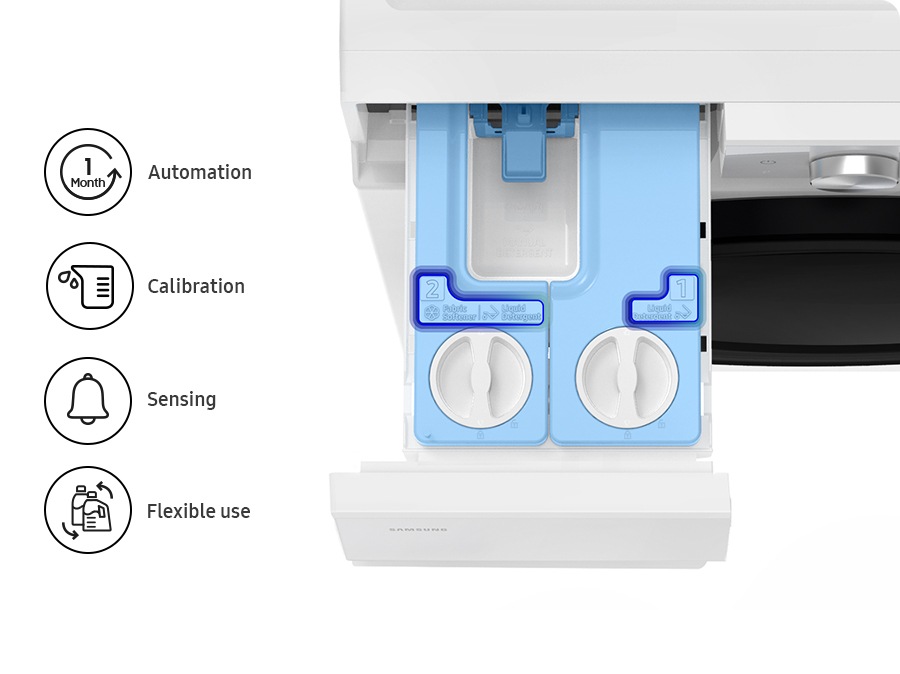 Top view of the Auto Dispenser. Icons next describe automation, calibration, sensing and flexible use features. The washer notifies you when the detergent runs out. 1. Liquid Detergent and 2. Fabric Softener, Liquid Detergent prints on the dispenser are highlighted.