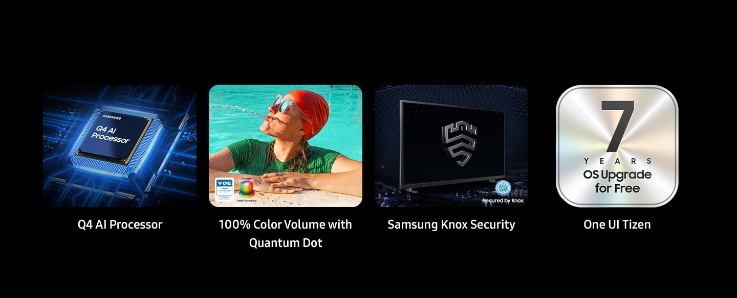 Samsung QLED Q7F ključne karakteristike