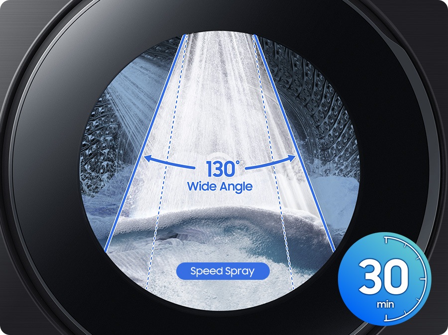 The drum of the washer is filled with bubbles and a spray of water. 130degree Wide Angle Speed Spray technology can shoot powerful jets of water, rapidly penetrating a large area of fabric. 2x Faster Bubble Penetration and bubble shot. The entire washing process takes 30min.