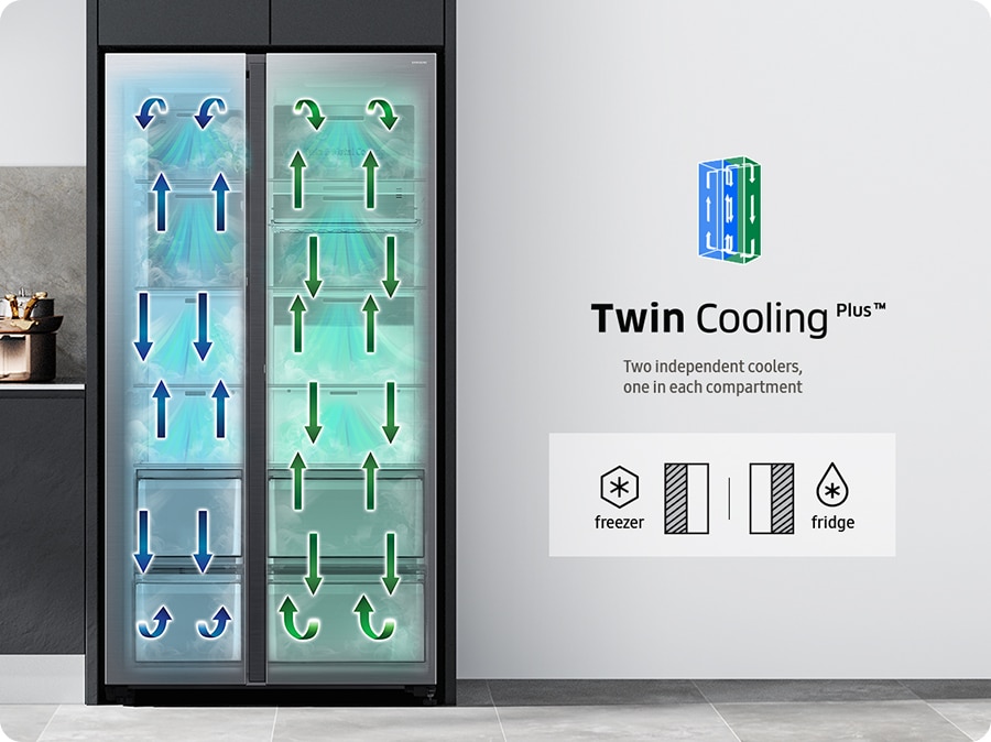 The Twin Cooling Plus™ system has two independent coolers, one in each compartment. The arrows indicate that cold air is circulating in the left freezer and right fridge respectively.