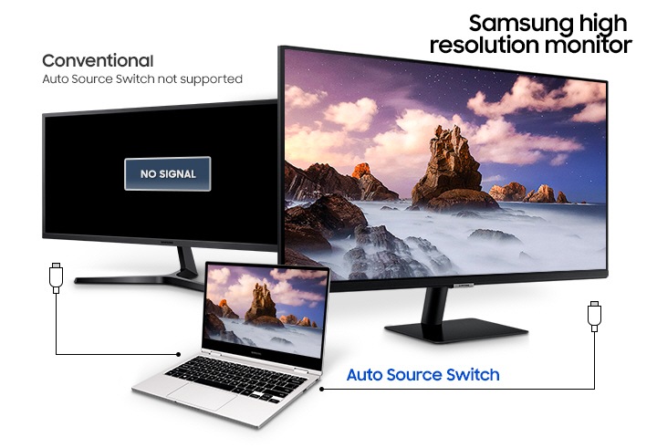 A laptop is connected to the Samsung high resolution monitor and a conventional monitor that do not support auto source switch. Only the S70A shows the laptop’s display with Auto Source Switch.