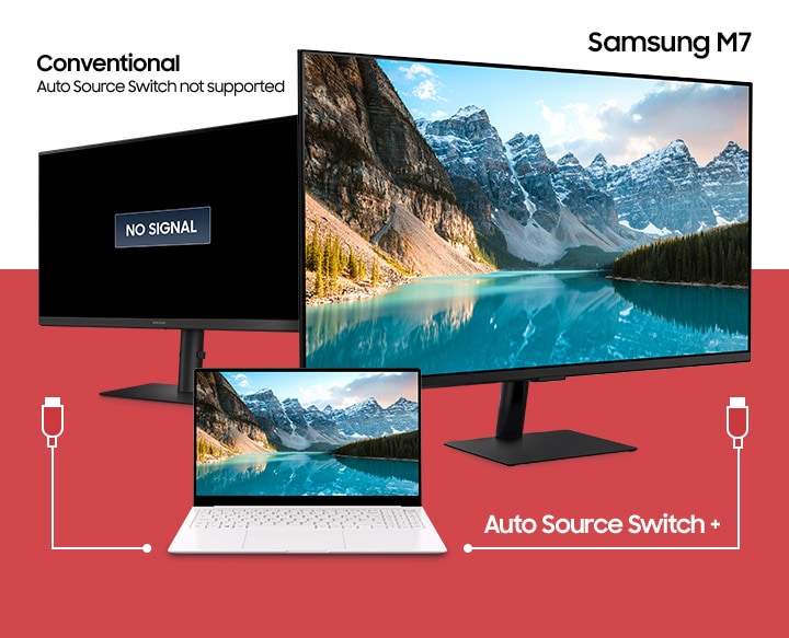 A laptop sits in between two monitors. The laptop has two different cables attempting to connect to the monitors. Above the left monitor, the text †Conventional, Auto Source Switch not supported' appears and a †No Signal' icon appears on the screen. Above the right monitor shows the text †Samsung M7' and a mountainous scene appears on the screen due to the Auto Source Switch+ functionality.