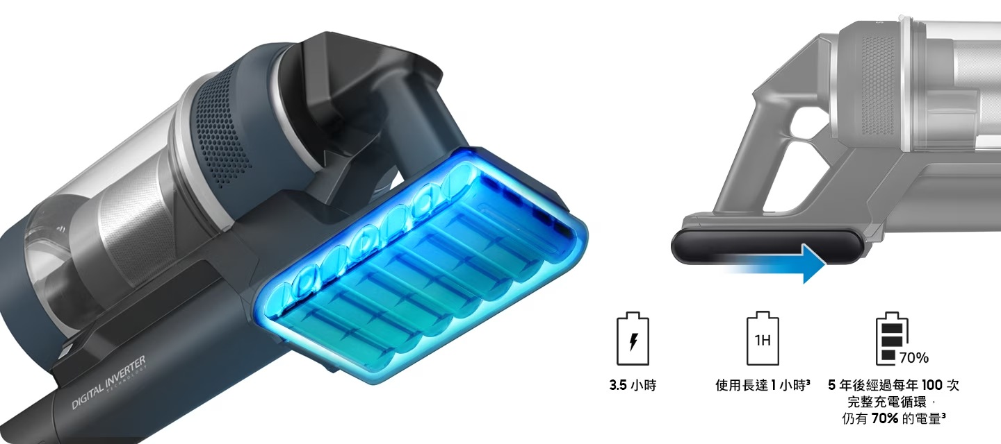 There is a close-up of a vacuum cleaner with the battery pack highlighted in blue. To the right, another illustration uses an arrow to demonstrate that the pack is replaceable. Below are 3 battery symbols which explain its 3.5 hours charging time, up to 1 hour cleaning time, and ability to maintain 70% capacity after 5 years.