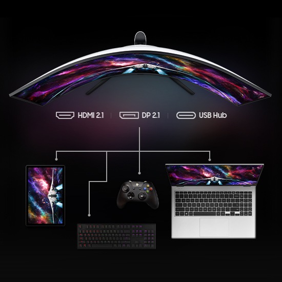 The curved Odyssey monitor is shown with a tablet, keyboard, X-Box controller, and laptop. Text explains the input connection options: HDMI 2.1, DP 2.1, and USB Hub with each icon on the side.