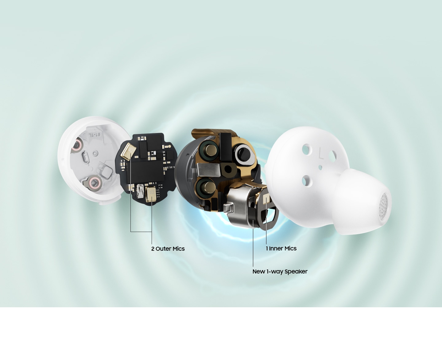 Galaxy Buds FE 的內部結構突出了新的單路揚聲器。 線條表示 2 個外部麥克風和 1 個內部麥克風的位置。