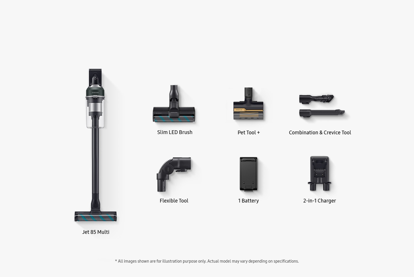 The components that come in the box include Jet 85 Multi, Slim LED Brush, Pet Tool +, Combination & Crevice Tool, Flexible Tool, 1 Battery and 2-in-1 Charger. All images shown are for illustration purpose only. Actual model may vary depending on specifications.