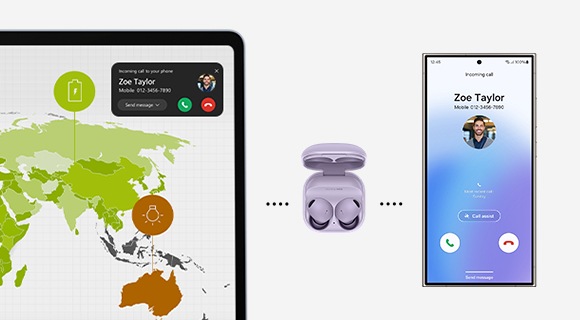 The Galaxy Buds2 Pro are paired with the Galaxy Book4 Edge and Galaxy S24 Ultra. The incoming call screen on the Galaxy S24 Ultra and the call notification on the Galaxy Book4 Edge are displayed at the same time as the presentation slides are viewed in full screen. The Galaxy Buds2 Pro concert automatically switches between laptop and smartphone.