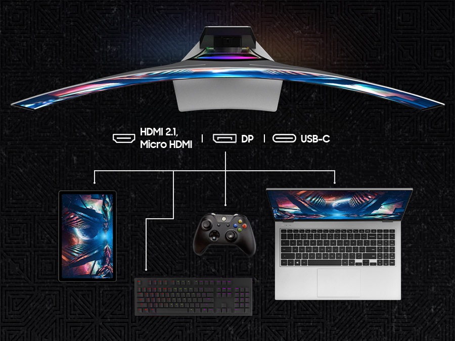 The curved Odyssey monitor is shown with a tablet, keyboard, controller, and laptop. Text explains the input connection options: HDMI 2.1, micro HDMI, DP, and USB-C with each icon on the side.