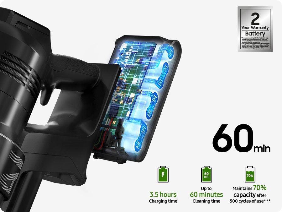A Bespoke Jet™ AI's battery pack is highlighted. Below are 3 battery symbols to explain its 3.5 hours charging time, up to 60 minutes cleaning time, and ability to maintain 70% capacity after 500 cycles of use. 2-year battery warranty.