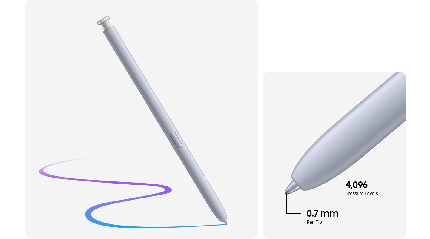 展示了 S Pen 和其筆觸以曲線形式拖曳在其後。 另有一張特寫展示 S Pen 的筆尖，其筆尖直徑為 0.7 毫米，壓力級別為 4,096。