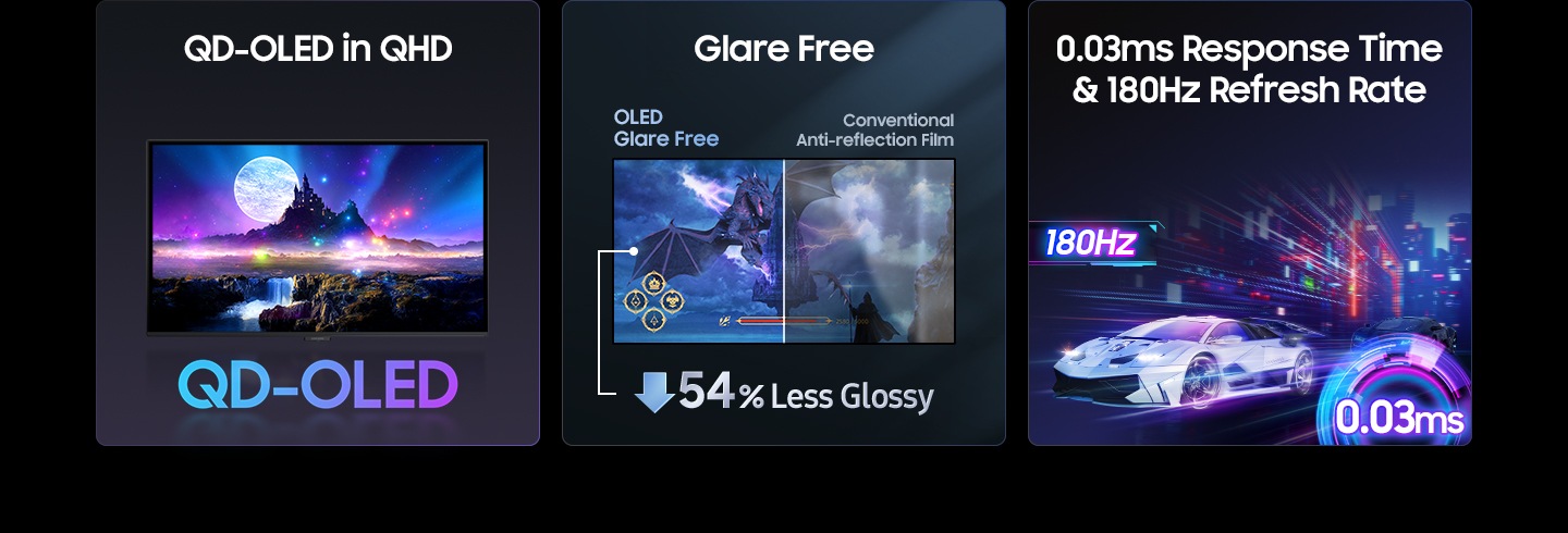 QD-OLED in QHD. A TV screen displays a castle and a waterfall. A planet in the background with colorful lights that fill the screen. Glare Free. The OLED Glare Free film makes the screen 54% less glossy than the Conventional Anti-reflection Film. 180Hz Refresh Rate & 0.03ms Response Time. A race car zooms out of the screen.