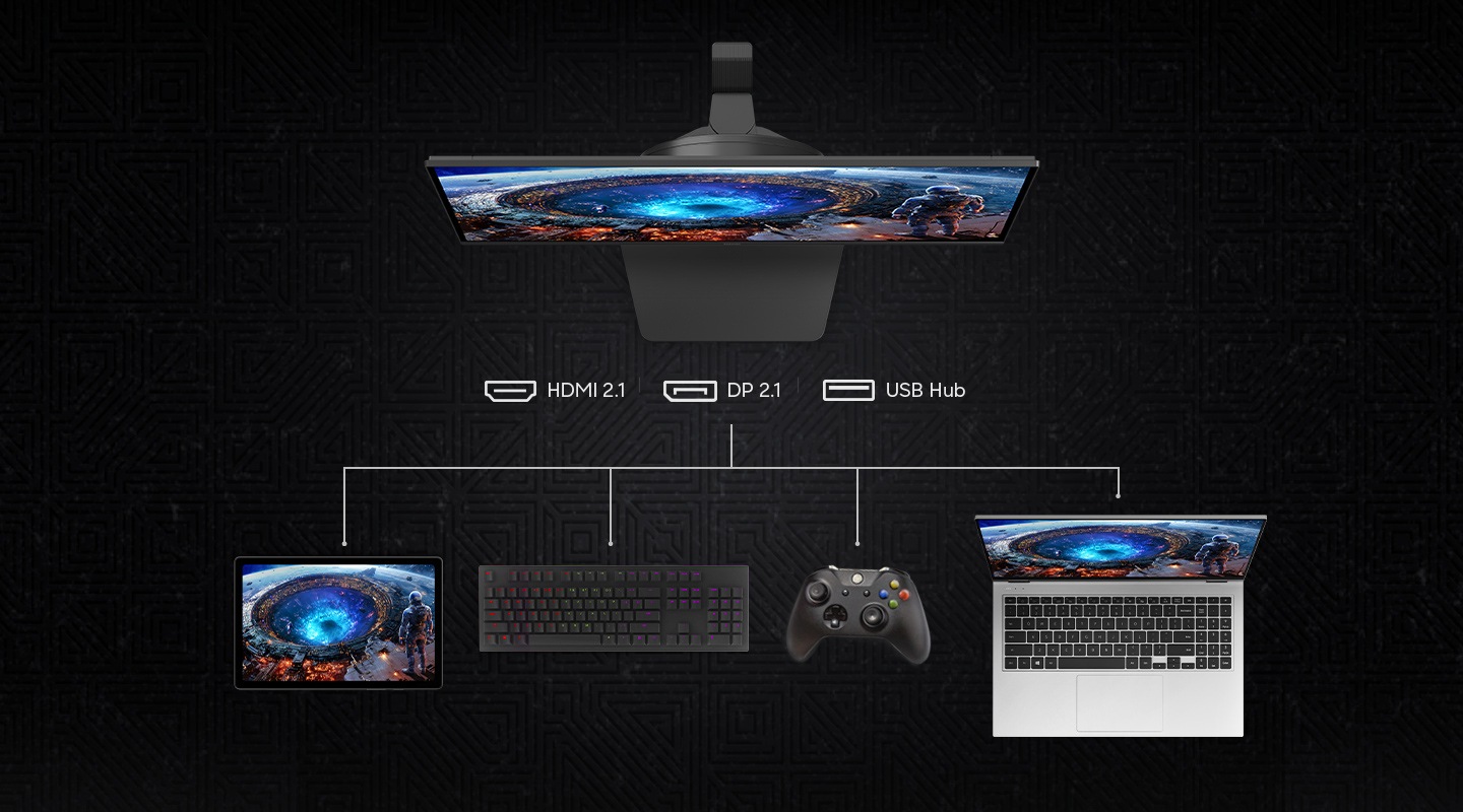 A top-down view of an Odyssey G8 monitor showing connectivity to a tablet, keyboard, Xbox controller, and laptop via HDMI 2.1, DP 2.1, and USB Hub.